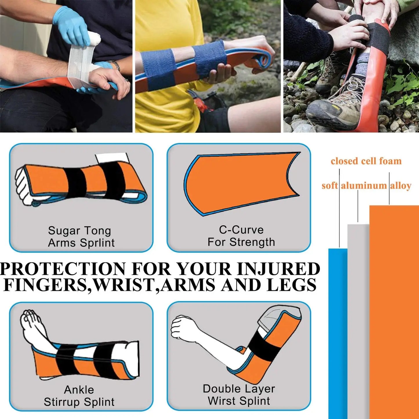 Portable Emergency First Aid Kit — Compact Travel & Car Medical Kit