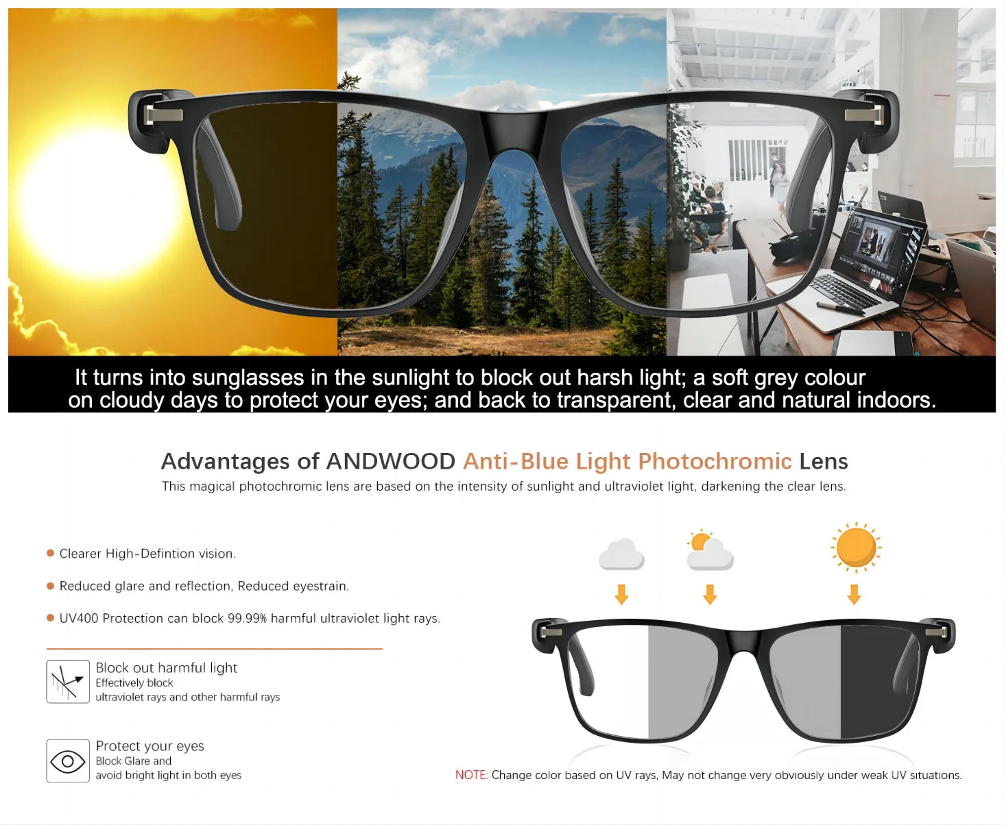 Smart glasses, app translation, color-changing lenses, high-definition voice calls, Hi-Fi music quality, open-ear audio glasses.