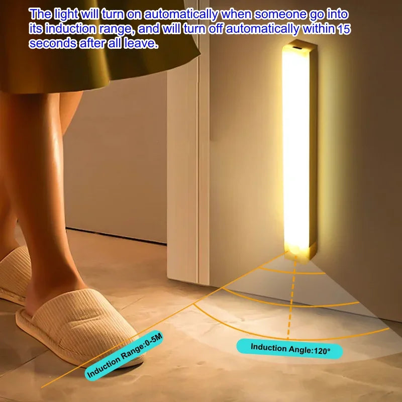 USB Wireless LED Bar Light — Motion Sensor Magnetic Night Light