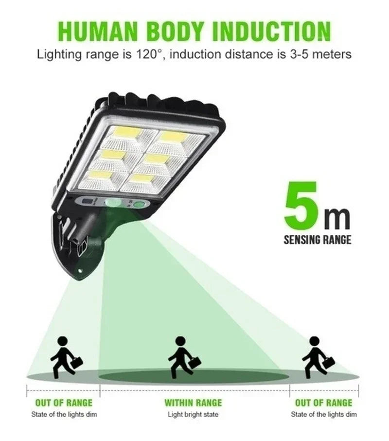 Solar LED Outdoor Wall Light Motion Sensor Garden Lamp