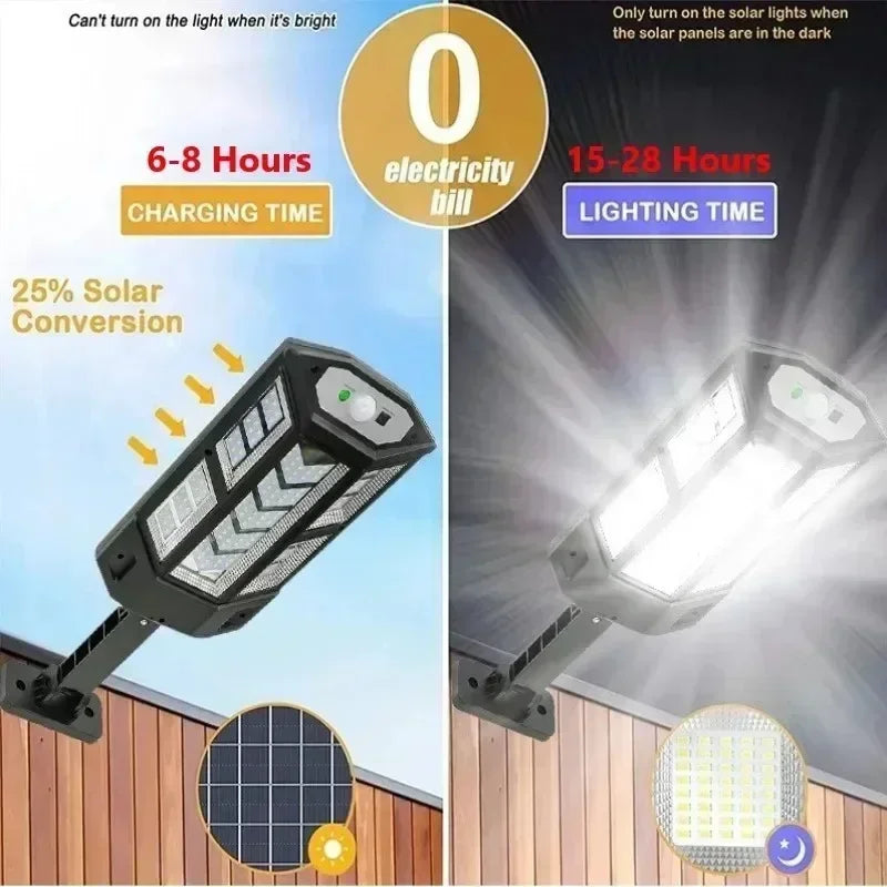 Solar LED Outdoor Wall Light Motion Sensor Garden Lamp