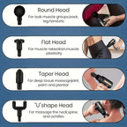 Sejoy Massage Gun for Back, Neck & Muscle Relief