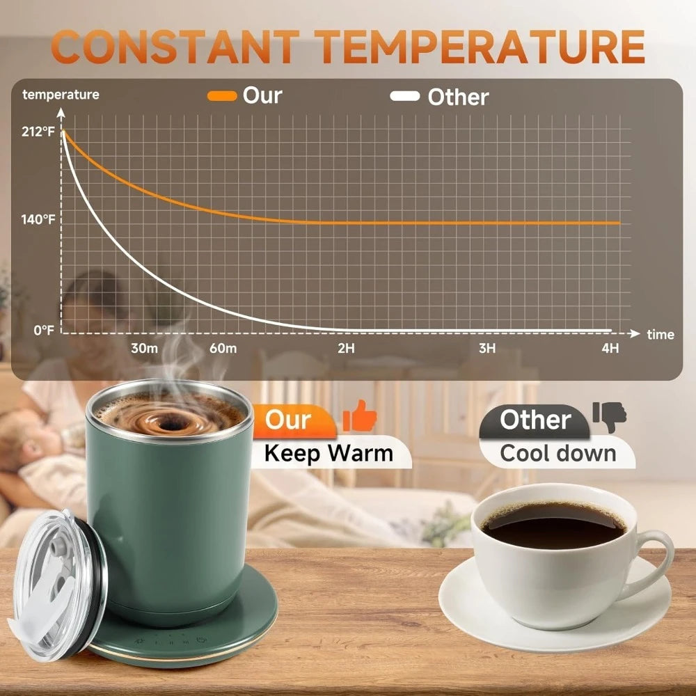 10oz Self-Stirring Heated Mug — Smart Temp Control, Auto Shut-Off