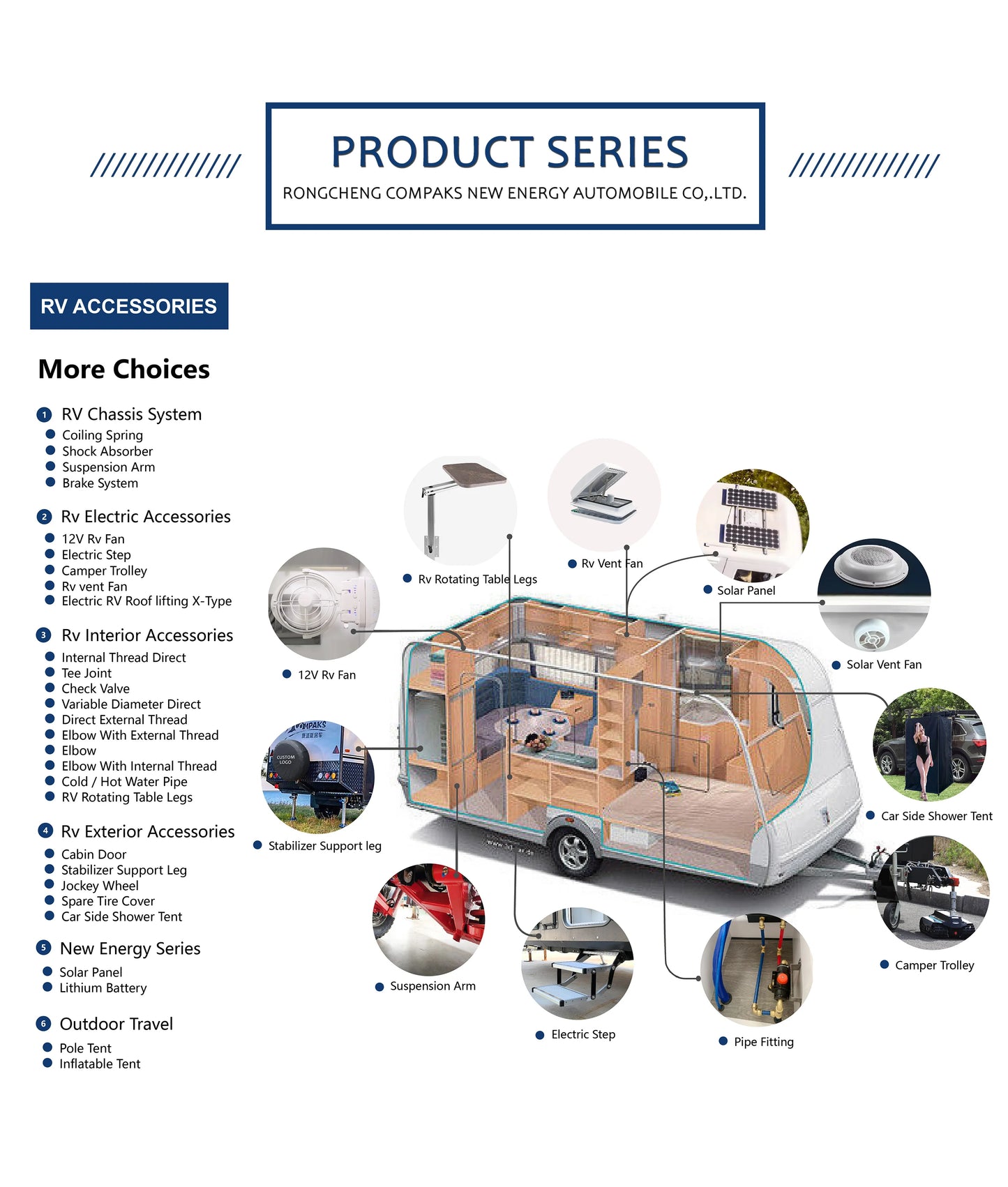 Pop-Up Camping Shower Tent — Portable Outdoor Changing Room