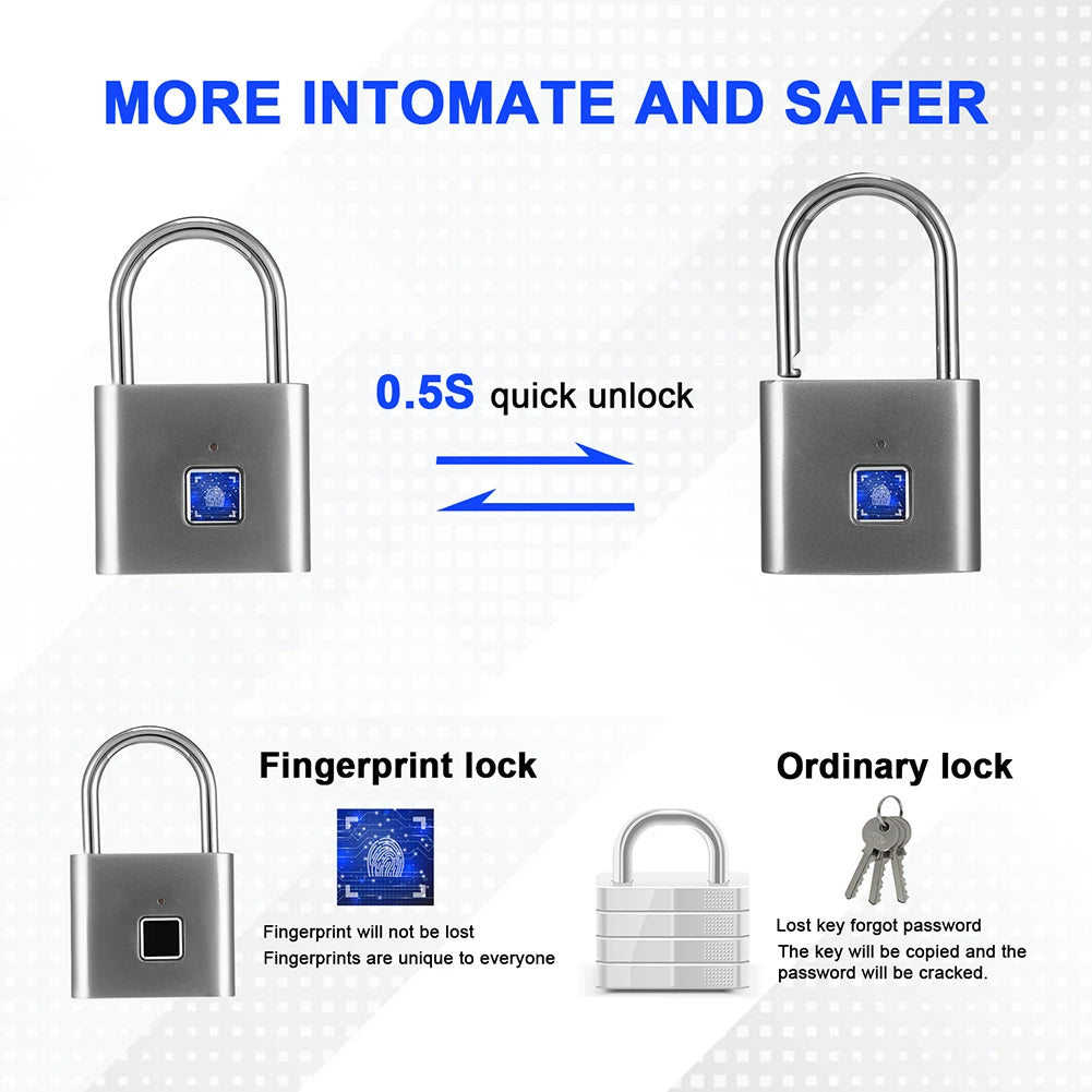 Smart Fingerprint Padlock Waterproof