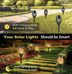 4pcs Skull-Shaped Solar-Powered Night Light Flame Torch