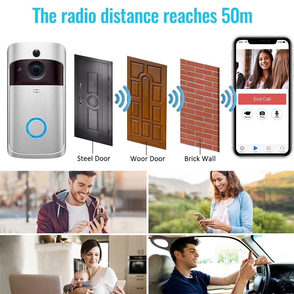 Smart WiFi Video Doorbell — Waterproof, Night Vision, Phone Intercom