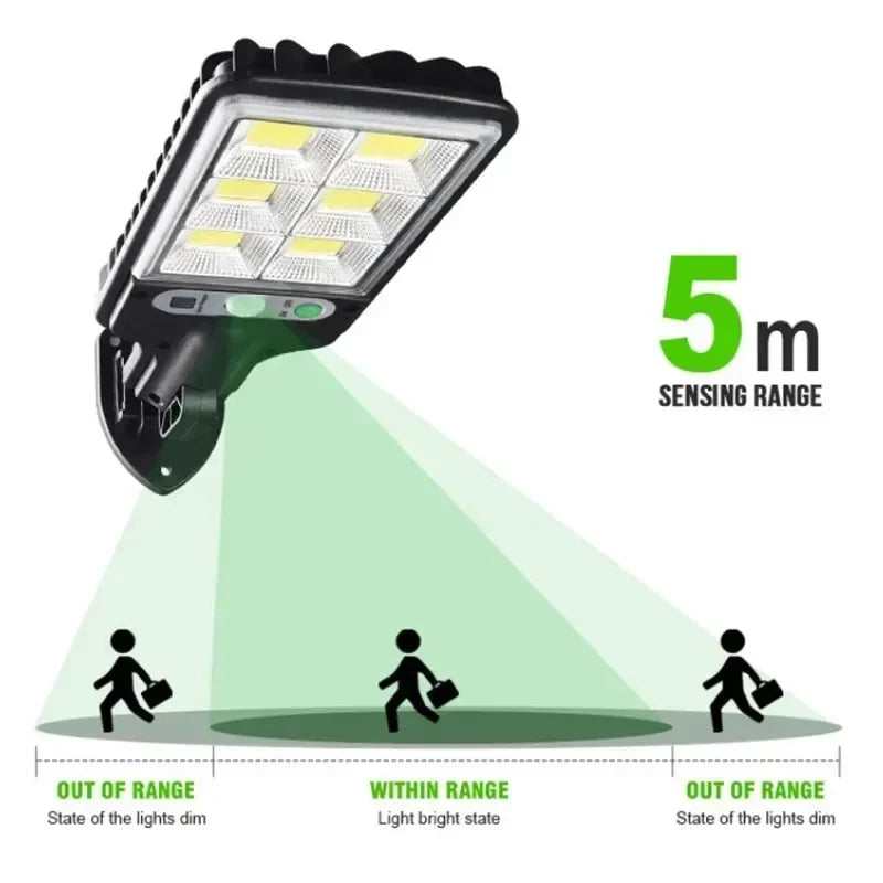 Solar LED Outdoor Wall Light Motion Sensor Garden Lamp
