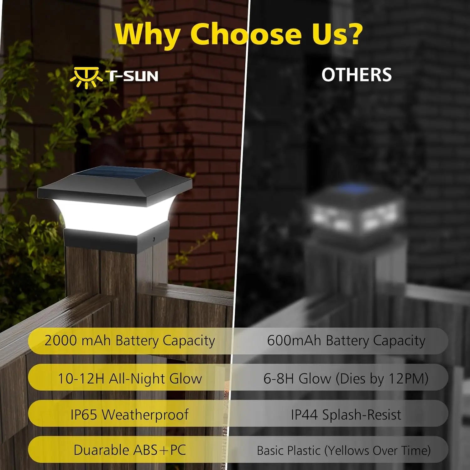 2pcs Solar Light Fence Light IP65 Outdoor Solar Lamp For Garden Decoration Gate Fence Wall Courtyard Cottage Solar Lamp
