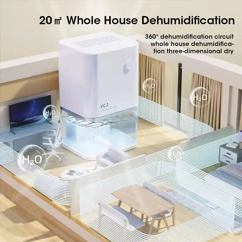Air Dehumidifier -for Home
