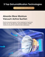Air Dehumidifier -for Home