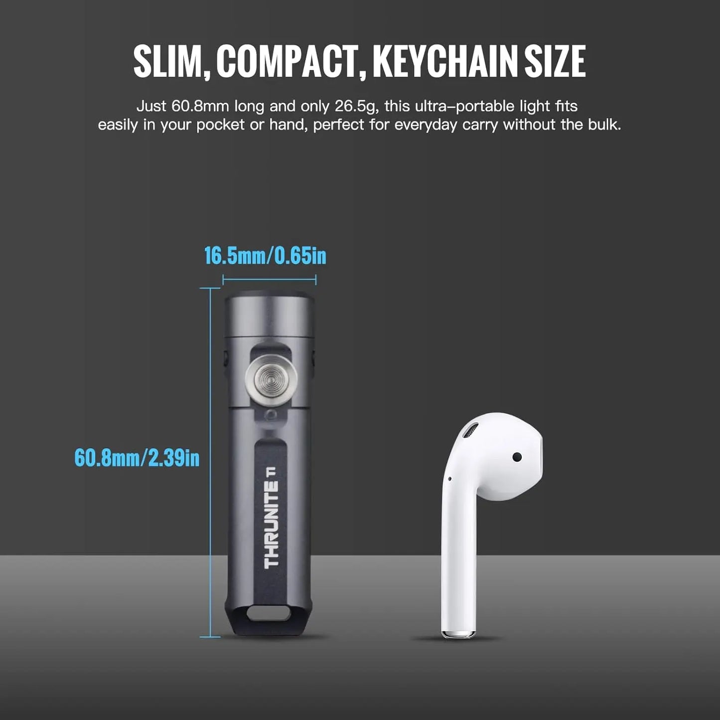 USB-C Keychain Flashlight — 650 Lumens EDC Pocket Light, Cool White
