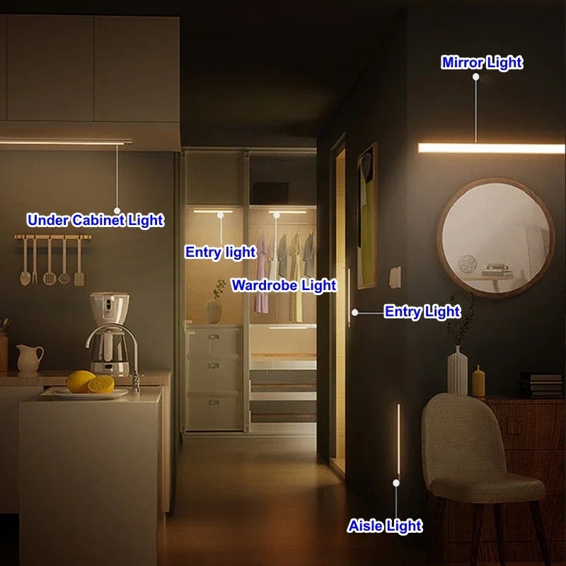 USB Wireless LED Bar Light — Motion Sensor Magnetic Night Light