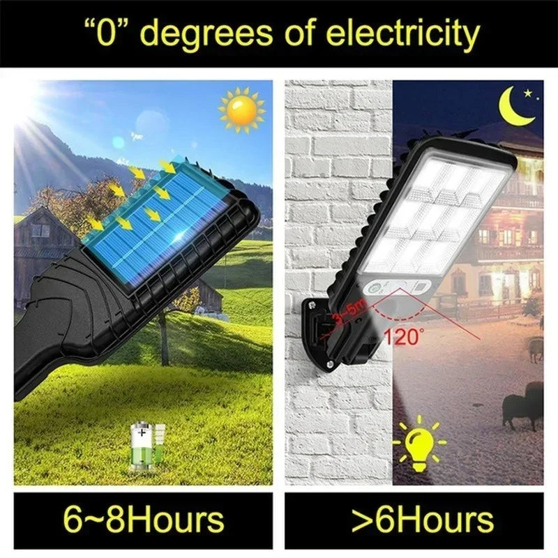 Solar LED Outdoor Wall Light Motion Sensor Garden Lamp