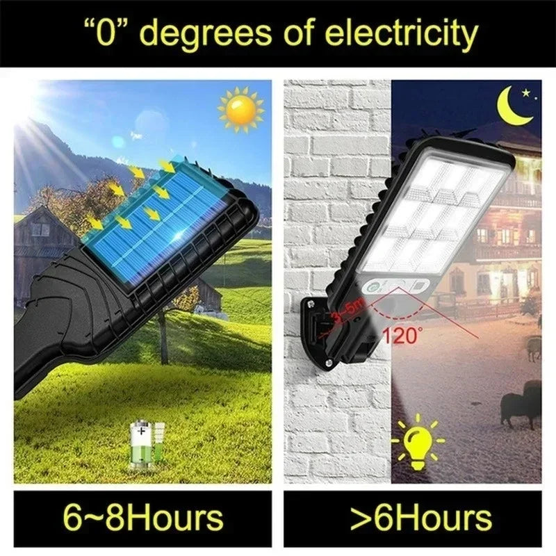 Solar LED Outdoor Wall Light Motion Sensor Garden Lamp