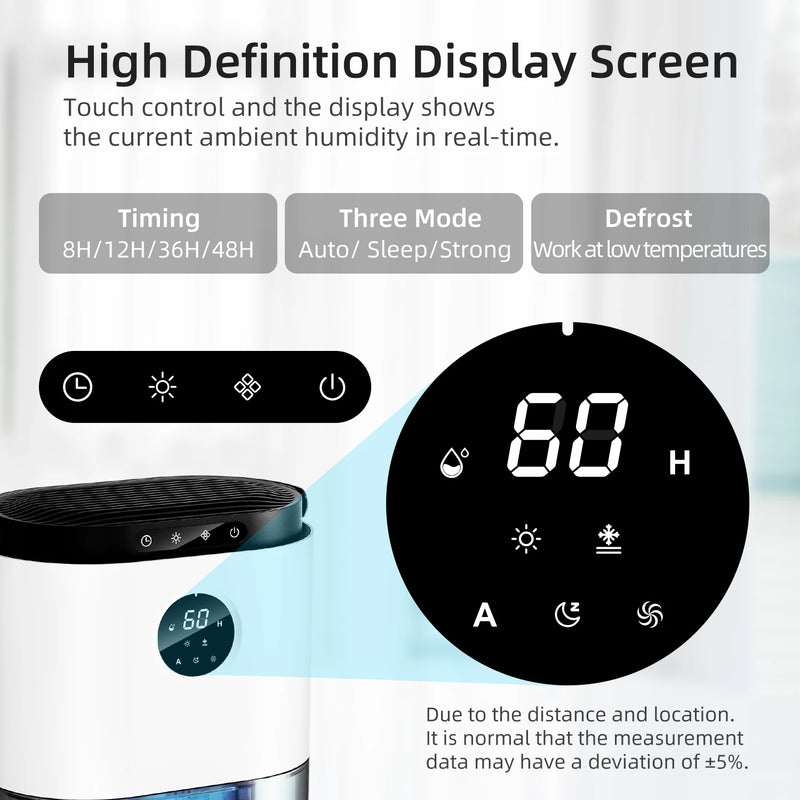 2300ML Dehumidifier