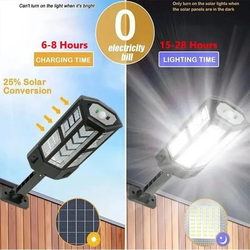 Powerful Solar Motion Light Outdoor Waterproof Garden Lamp showcasing charging and lighting time with solar panel information.