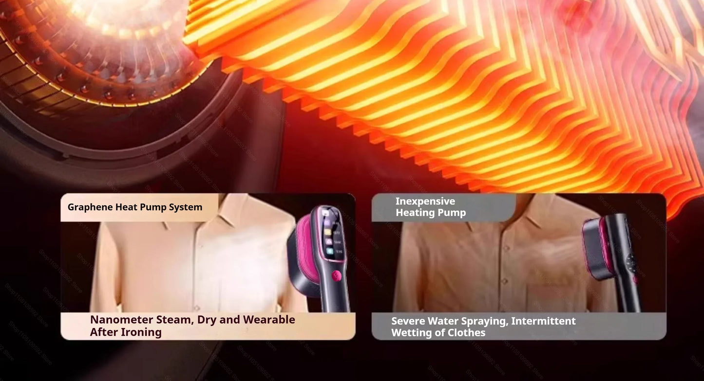 1200W Handheld Garment Steamer — Professional Portable Steam Iron