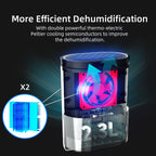 2300ML Dehumidifier