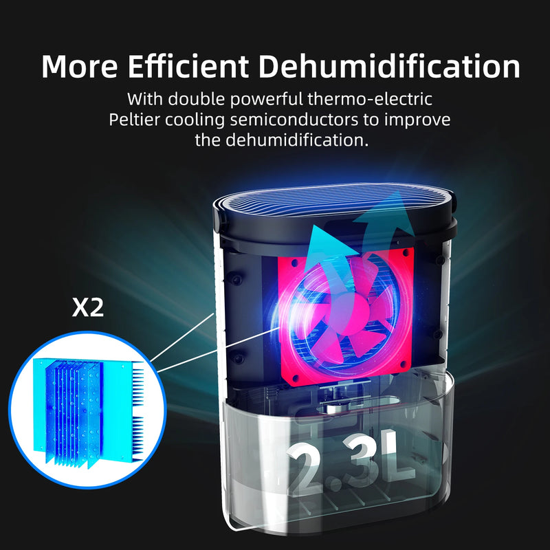 2300ML Dehumidifier