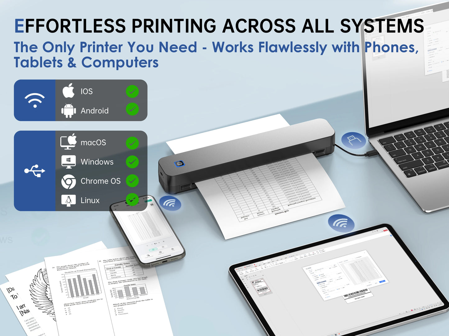 Mini Portable A4 Thermal Printer — Inkless HD for Photos & Documents