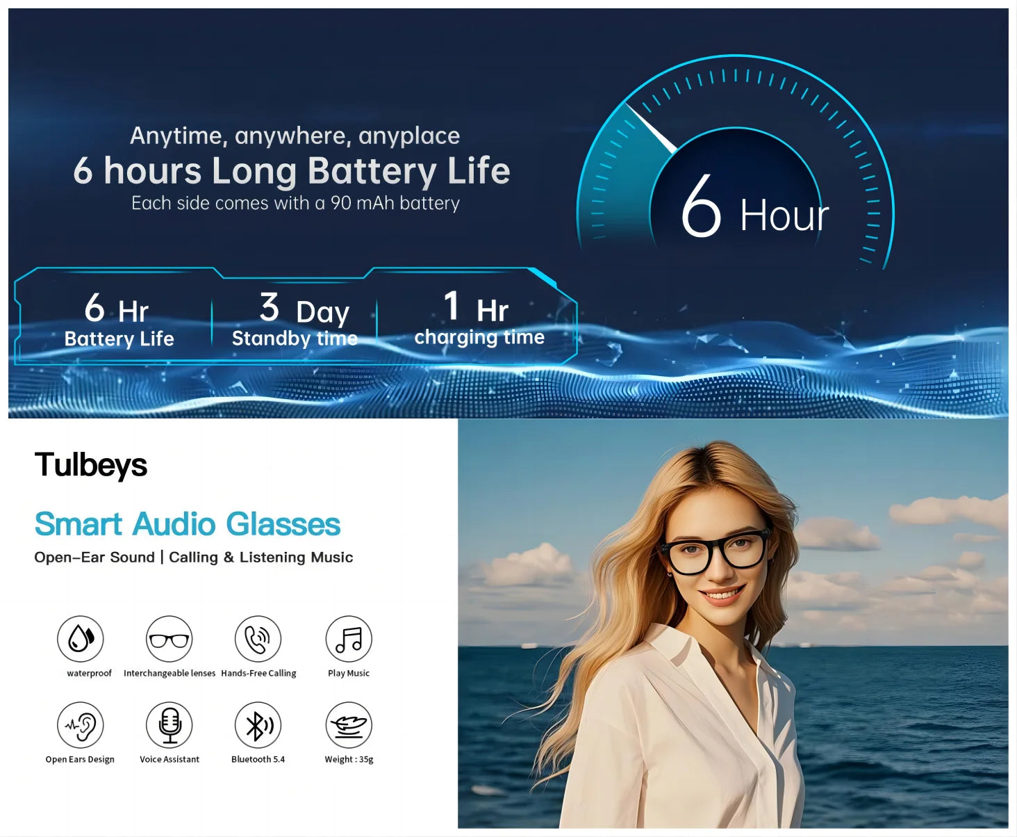 Smart glasses, app translation, color-changing lenses, high-definition voice calls, Hi-Fi music quality, open-ear audio glasses.