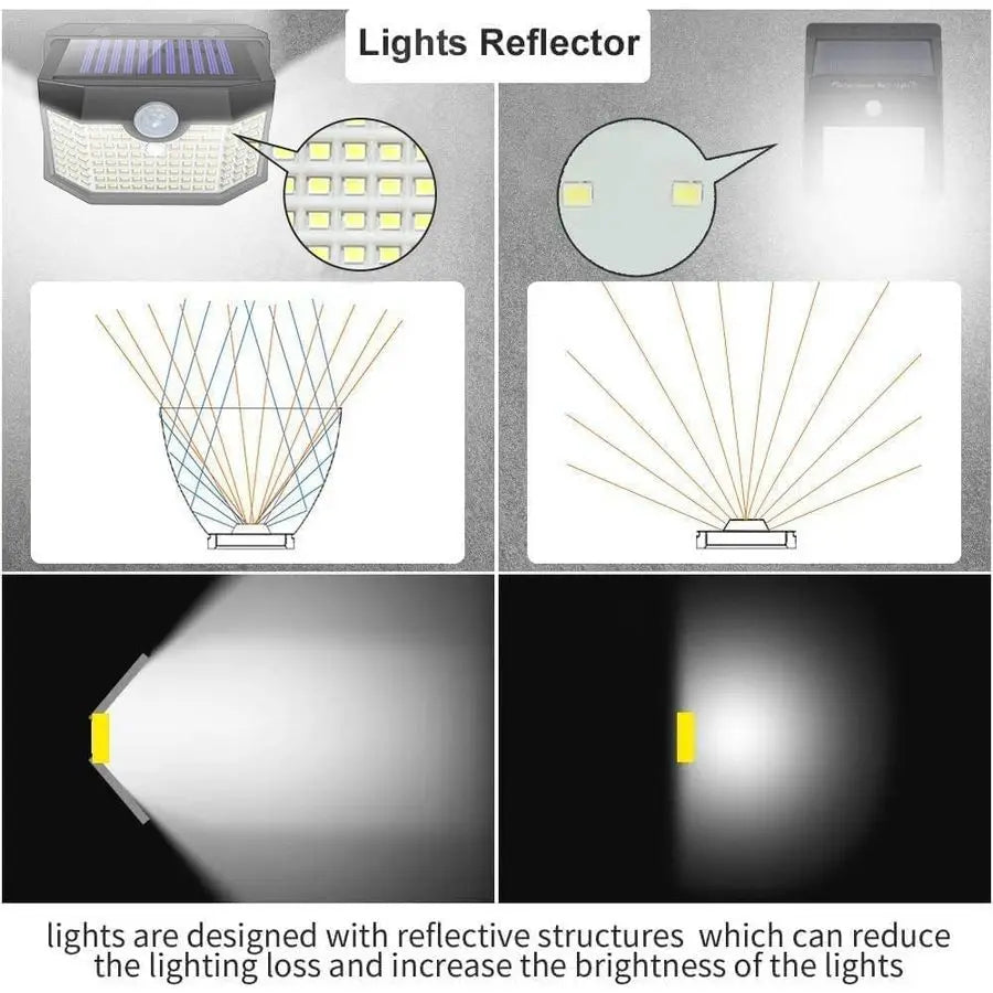 120 LED Outdoor Solar Lights with Motion Sensor and 3 Lighting Modes, IP65 Waterproof Wide Solar Wall Lights Ideal for Garden Pa