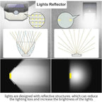 120 LED Outdoor Solar Lights with Motion Sensor and 3 Lighting Modes, IP65 Waterproof Wide Solar Wall Lights Ideal for Garden Pa