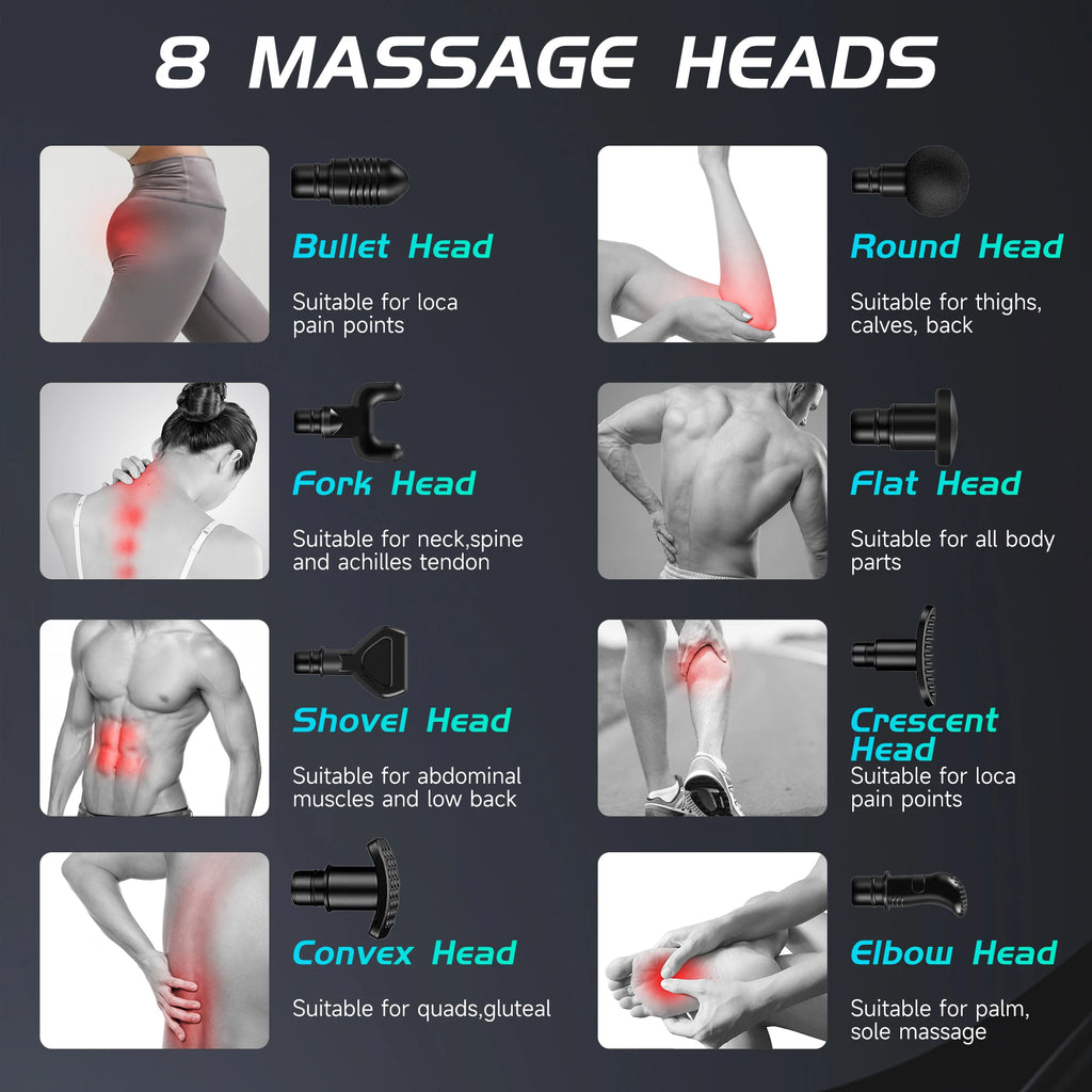 Sejoy Massage Gun for Back, Neck & Muscle Relief