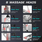 Sejoy Massage Gun for Back, Neck & Muscle Relief