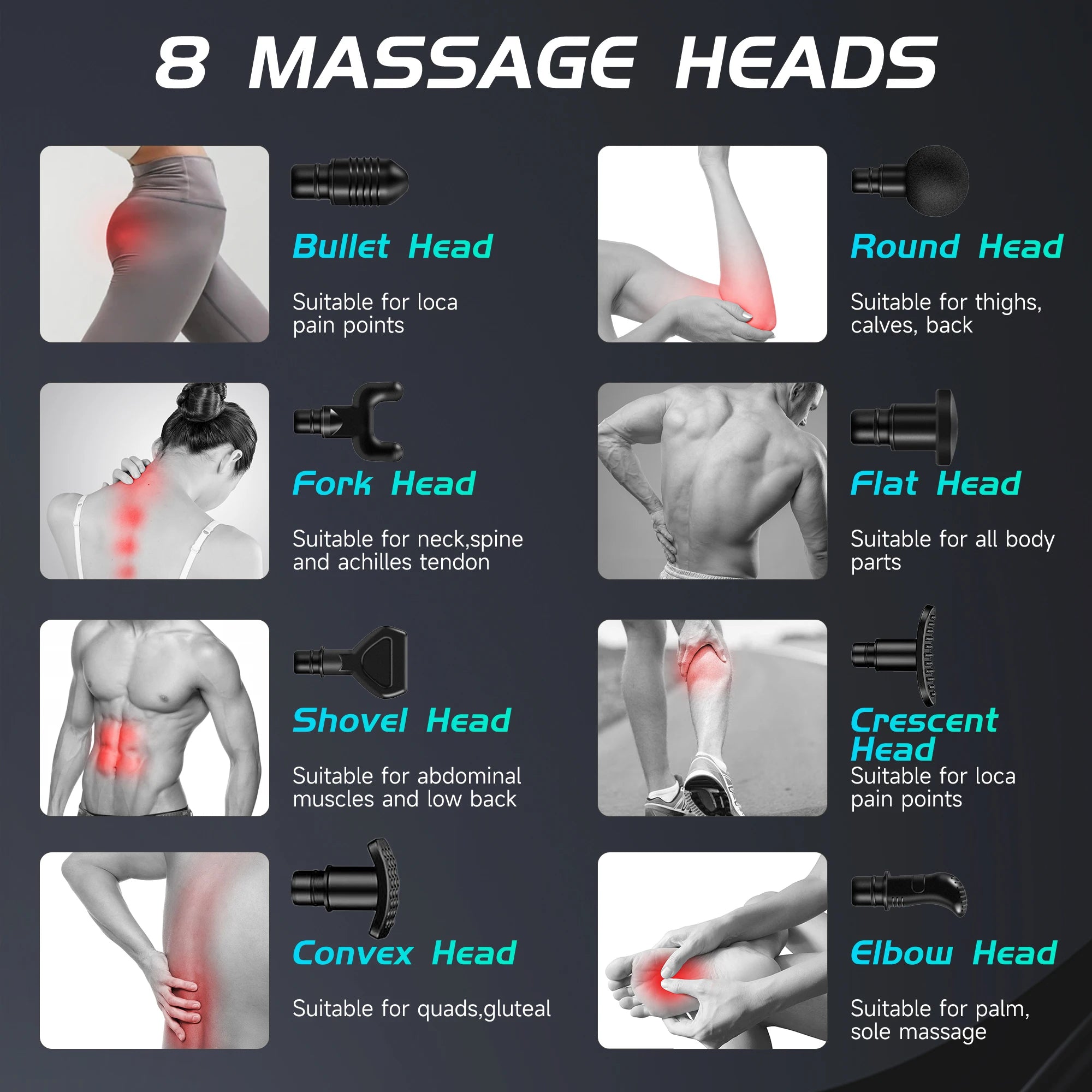 Sejoy Massage Gun for Back, Neck & Muscle Relief