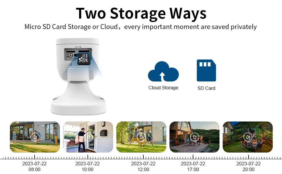 Vstarcam 4G LTE Solar Security Camera — 3MP, PIR Human Detection