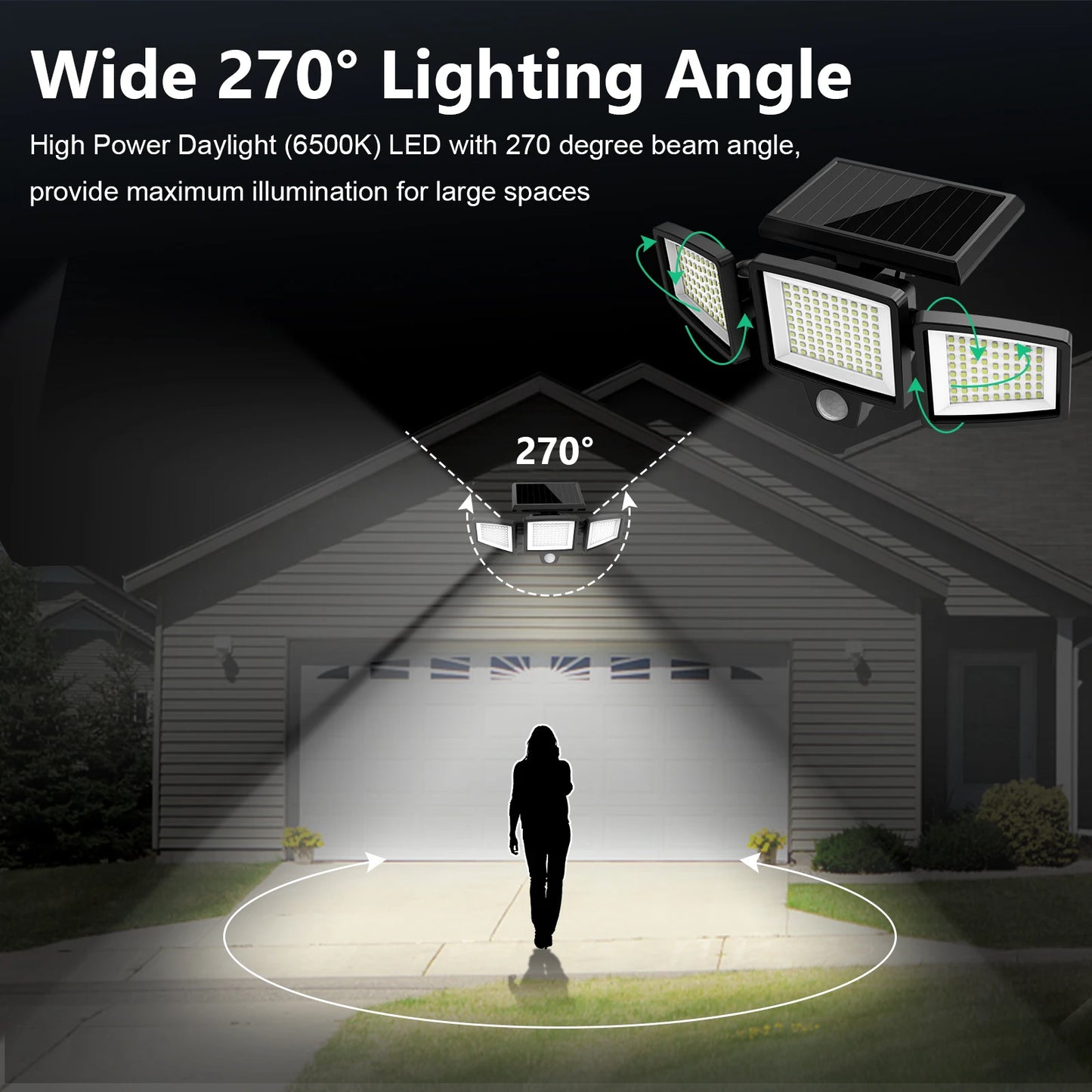 Solar Motion Sensor Security Light. 3- Head, 200+ LEDs, Waterproof
