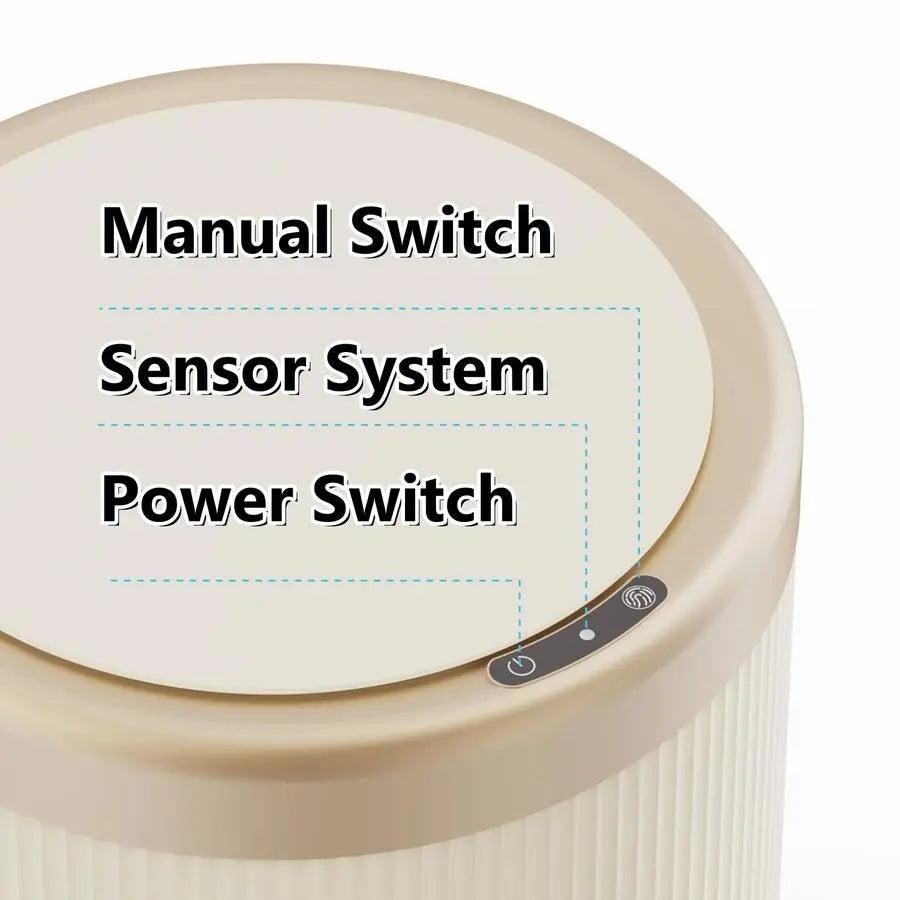 Motion Sensor Bathroom Trash Can — Touchless, Dog-Proof with Lid