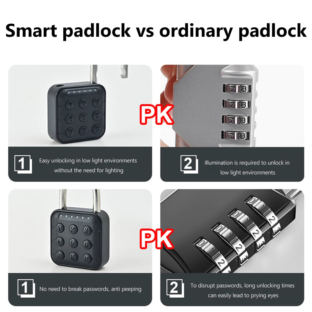Keyless Fingerprint Padlock — Smart App, Waterproof, Anti-Theft