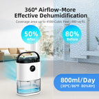 2300ML Dehumidifier