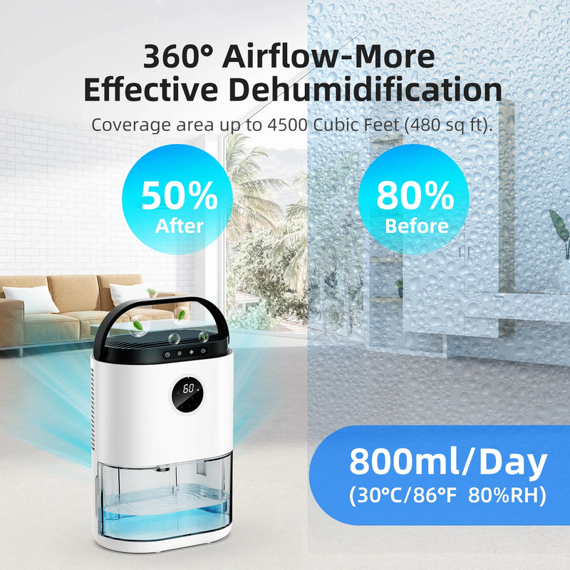 2300ML Dehumidifier