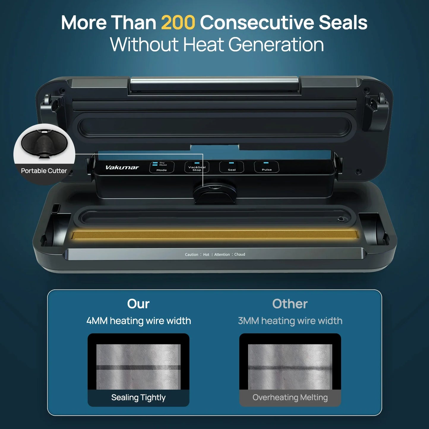 Vakumar VH1506 Vacuum Sealer Machine — 80kPa Sous Vide, Handheld
