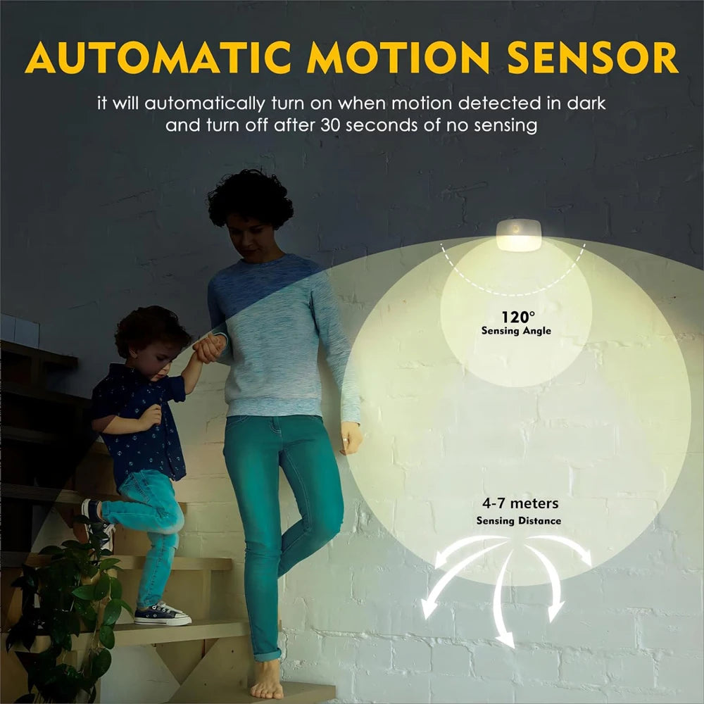 Plug-In Motion Sensor Night Light — Hallway, Stair & Bedroom Lamp
