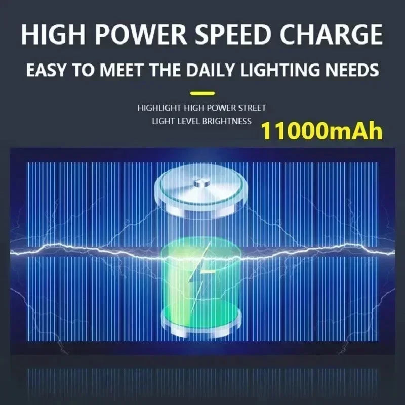 Solar LED Outdoor Wall Light Motion Sensor Garden Lamp