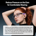 Smart glasses, app translation, color-changing lenses, high-definition voice calls, Hi-Fi music quality, open-ear audio glasses.