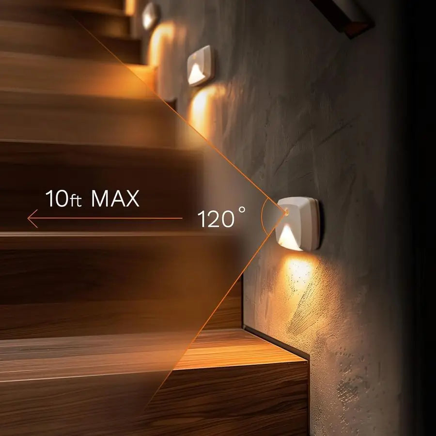 Stick-On Motion Sensor LED Lights — Warm White, Battery-Operated