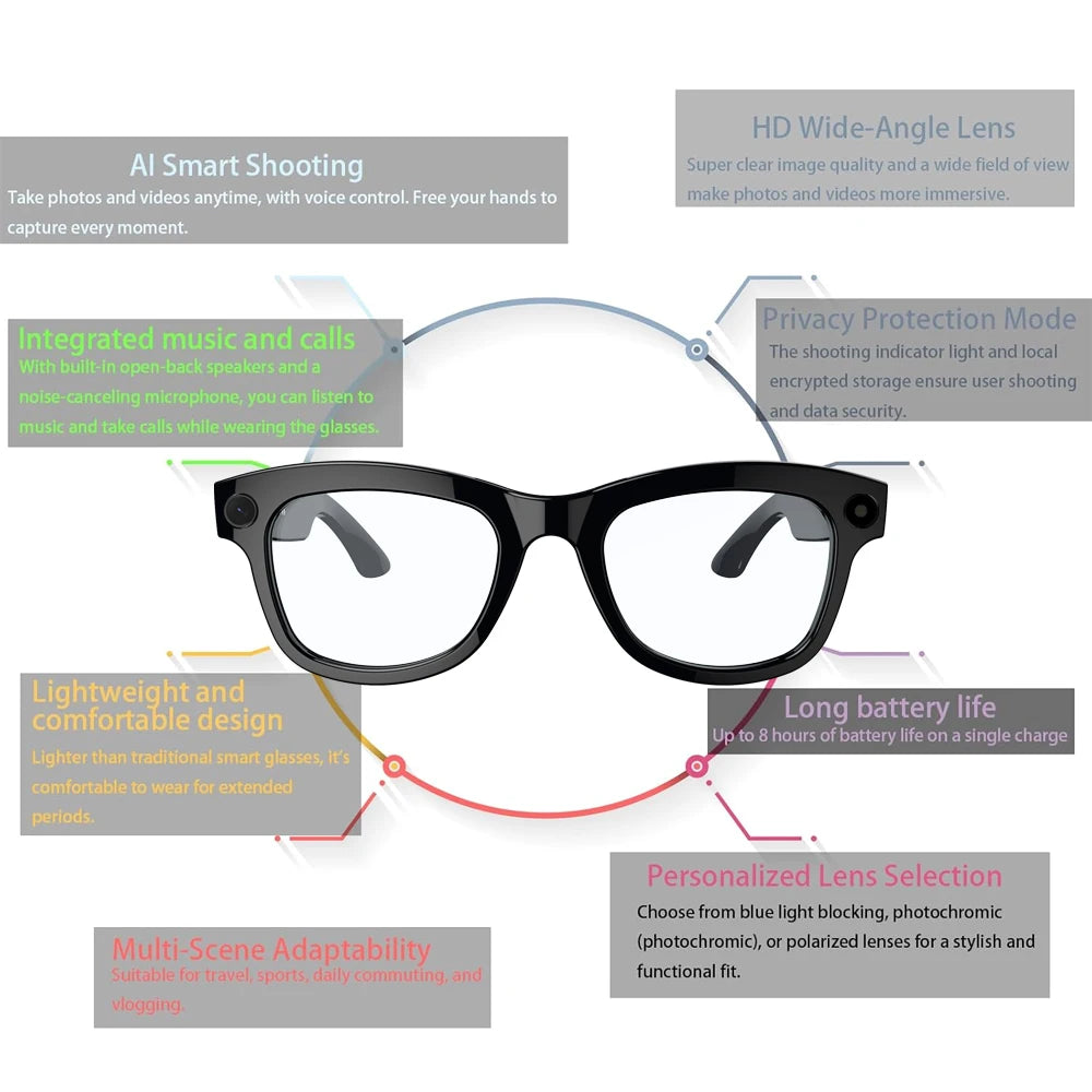 SENBONO AI Translator Smart Glasses With 8MP Camera Take Videos And Photo Sunglasses BT Call for Men Women 4K HD Fashion Glasses