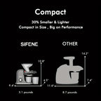 SiFENE Cold Press Juicer - Kart It Up   - SiFENE Cold Press Juicer - Kart It Up   - SiFENE Cold Press Juicer - Kart It Up   - SiFENE Cold Press Juicer - Kart It Up   - SiFENE Cold Press Juicer - Kart It Up   - SiFENE Cold Press Juicer - Kart It Up  - SiFENE Cold Press Juicer - Kart It Up  -   - 
