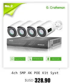 Super Wide Angle Surveillance Security CCTV Video - Kart It Up   - Super Wide Angle Surveillance Security CCTV Video - Kart It Up   - Super Wide Angle Surveillance Security CCTV Video - Kart It Up   - Super Wide Angle Surveillance Security CCTV Video - Kart It Up   - Super Wide Angle Surveillance Security CCTV Video - Kart It Up   - Super Wide Angle Surveillance Security CCTV Video - Kart It Up  - Super Wide Angle Surveillance Security CCTV Video - Kart It Up  -   - 