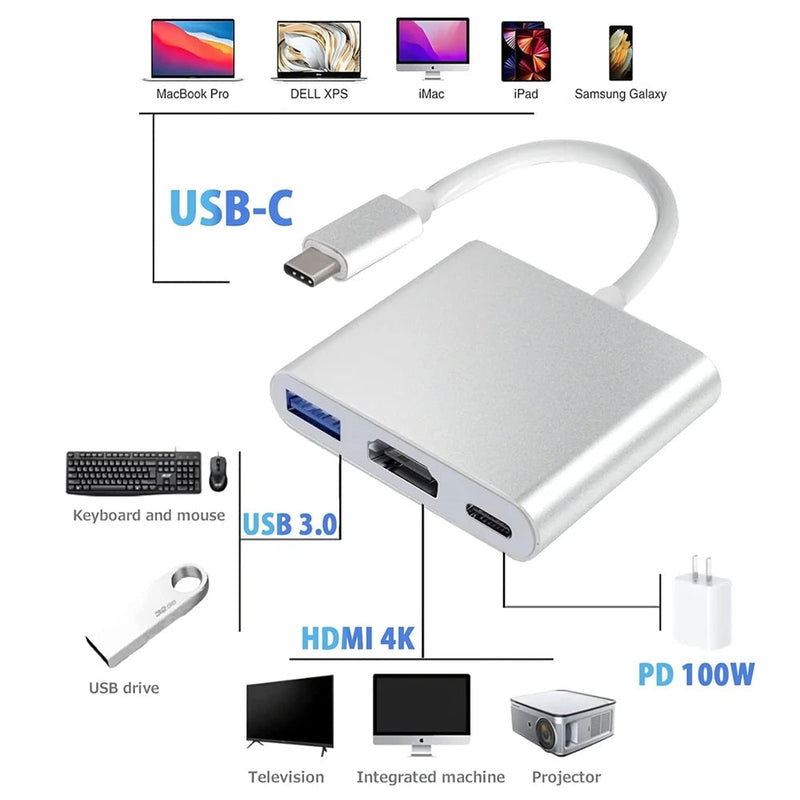 USB C to HDMI Adapter - Kart It Up   - USB C to HDMI Adapter - Kart It Up   - USB C to HDMI Adapter - Kart It Up   - USB C to HDMI Adapter - Kart It Up   - USB C to HDMI Adapter - Kart It Up   - USB C to HDMI Adapter - Kart It Up  - USB C to HDMI Adapter - Kart It Up  -   - 
