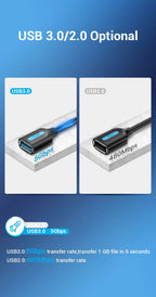 Vention USB Cable USB - Kart It Up   - Vention USB Cable USB - Kart It Up   - Vention USB Cable USB - Kart It Up   - Vention USB Cable USB - Kart It Up   - Vention USB Cable USB - Kart It Up   - Vention USB Cable USB - Kart It Up  - Vention USB Cable USB - Kart It Up  -   - 