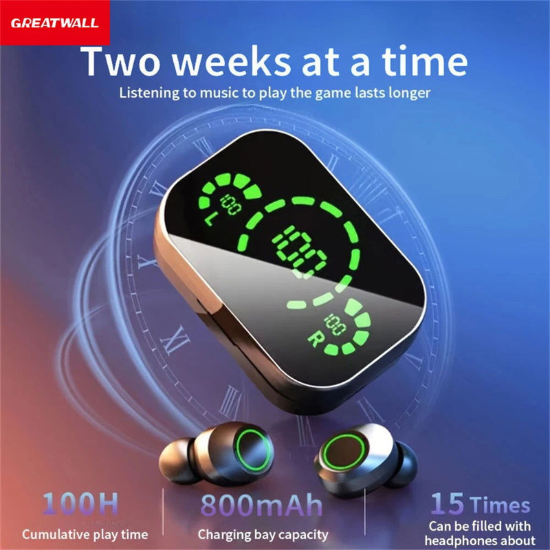 Wireless Bluetooth Earphones - Kart It Up   -  