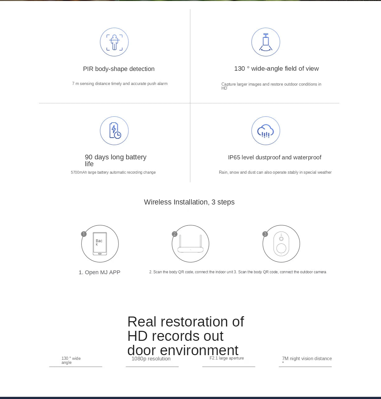 Xiaomi Mijia App 5700mah Battery Smart  IP Camera - Kart It Up   - Xiaomi Mijia App 5700mah Battery Smart  IP Camera - Kart It Up   - Xiaomi Mijia App 5700mah Battery Smart  IP Camera - Kart It Up   - Xiaomi Mijia App 5700mah Battery Smart  IP Camera - Kart It Up   - Xiaomi Mijia App 5700mah Battery Smart  IP Camera - Kart It Up   - Xiaomi Mijia App 5700mah Battery Smart  IP Camera - Kart It Up  - Xiaomi Mijia App 5700mah Battery Smart  IP Camera - Kart It Up  -   - 