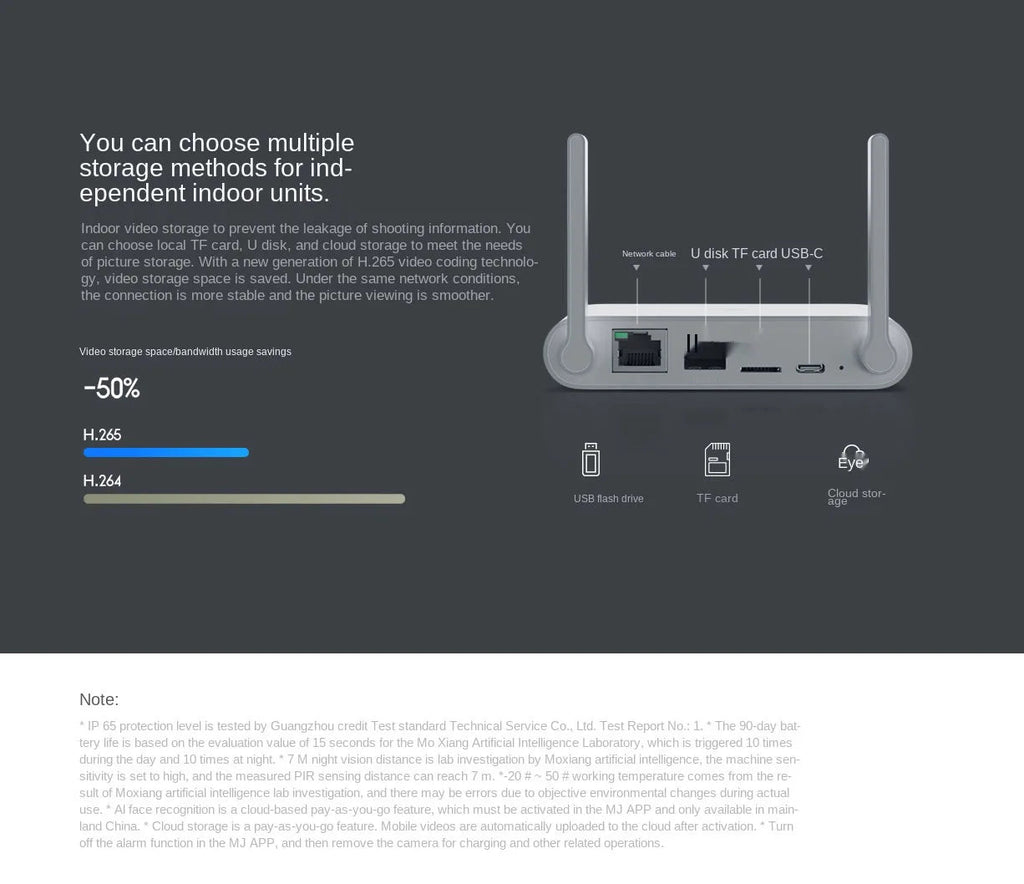 Xiaomi Mijia App 5700mah Battery Smart  IP Camera - Kart It Up   - Xiaomi Mijia App 5700mah Battery Smart  IP Camera - Kart It Up   - Xiaomi Mijia App 5700mah Battery Smart  IP Camera - Kart It Up   - Xiaomi Mijia App 5700mah Battery Smart  IP Camera - Kart It Up   - Xiaomi Mijia App 5700mah Battery Smart  IP Camera - Kart It Up   - Xiaomi Mijia App 5700mah Battery Smart  IP Camera - Kart It Up  - Xiaomi Mijia App 5700mah Battery Smart  IP Camera - Kart It Up  -   - 
